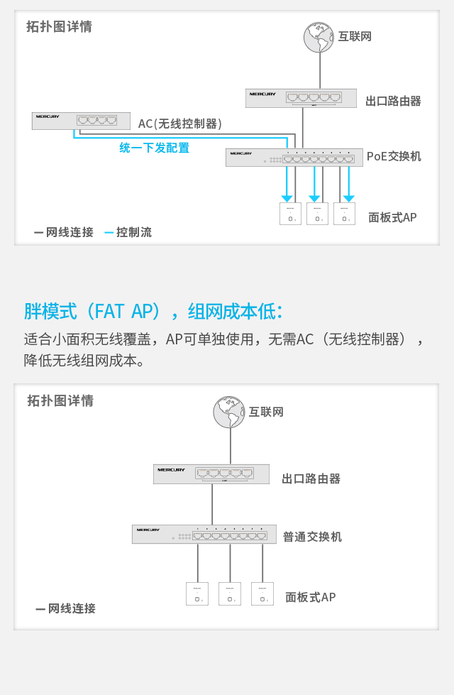 MIAP1200P 金色版